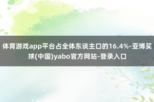 体育游戏app平台占全体东谈主口的16.4%-亚博买球(中国)yabo官方网站-登录入口